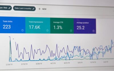 Data-Driven Decision Making: The Future of Business Strategy